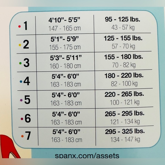 Assets by Spanx !! Nude Mid-Thigh Shaper Spanx Size 5 New in box!!! - Picture 3 of 5